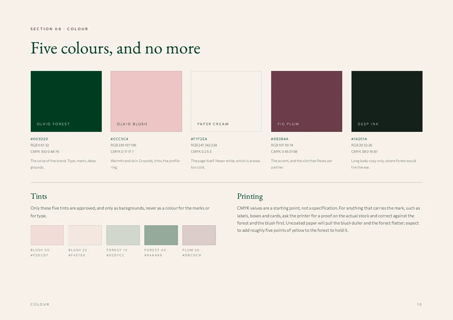 The colour palette